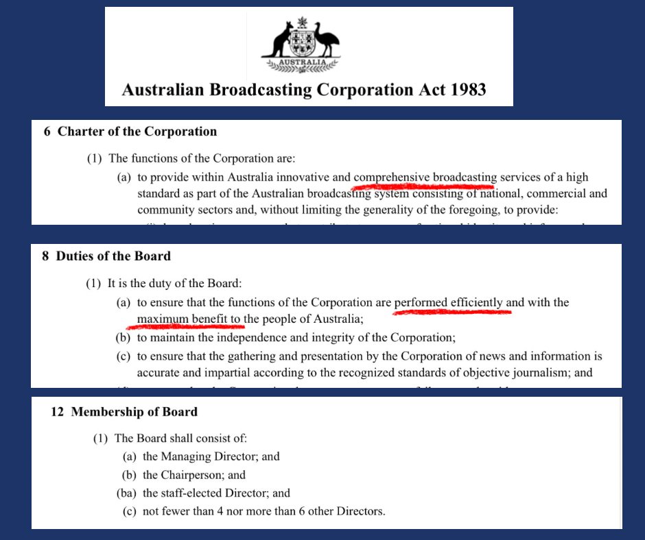 Craig Kelly:🇦🇺Foundation for Economic Education tweet media
