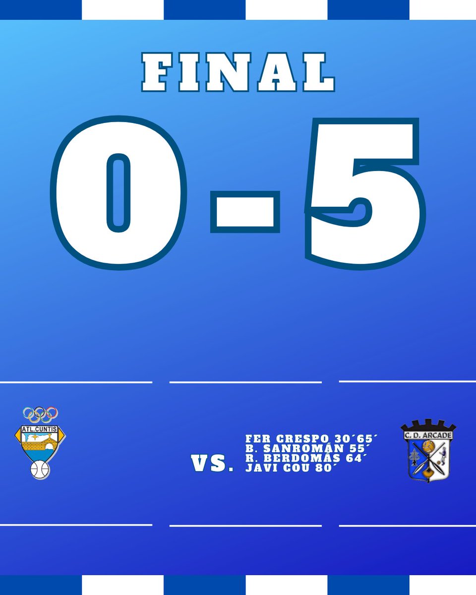 ArcadeCd's tweet photo. 🏁 FINAL do #CuntisArcade https://t.co/3gy2tycKS6