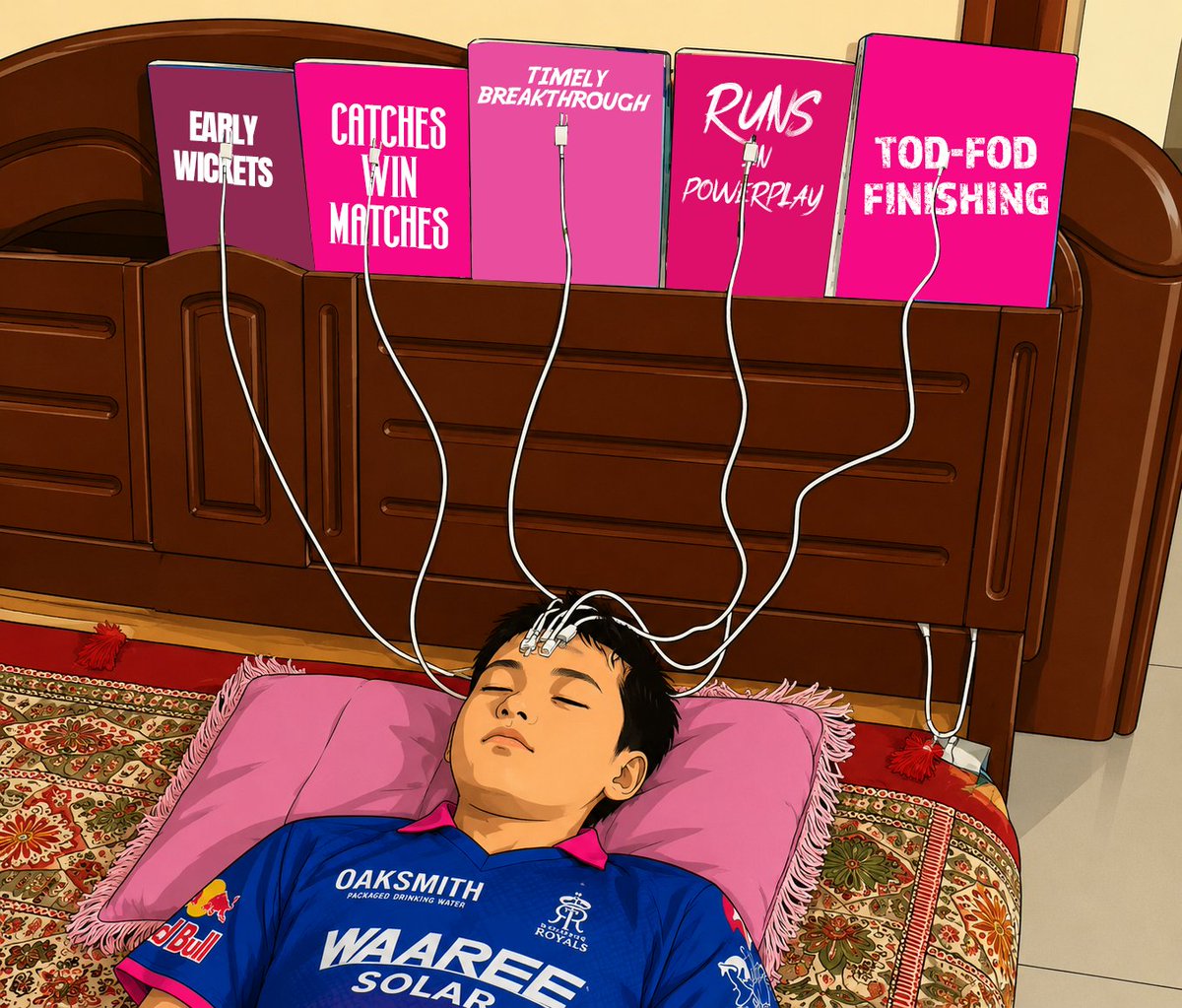 Rajasthan Royals tweet media