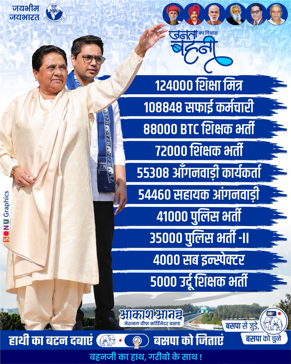 Sonu graphics bsp tweet media