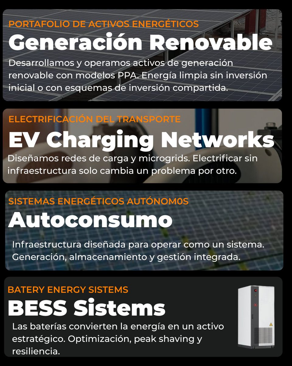 energy_beyond's tweet photo. Muchos proyectos fallan al intentar resolver retos 
energéticos complejos con componentes aislados. 
Cuando la energía moderna no se instala, 
se diseña como un ecosistema.

En Beyond, diseñamos y operamos portafolios 
de activos energéticos para empresas de 
alto desempeño. https://t.co/LxhTHb5mdM