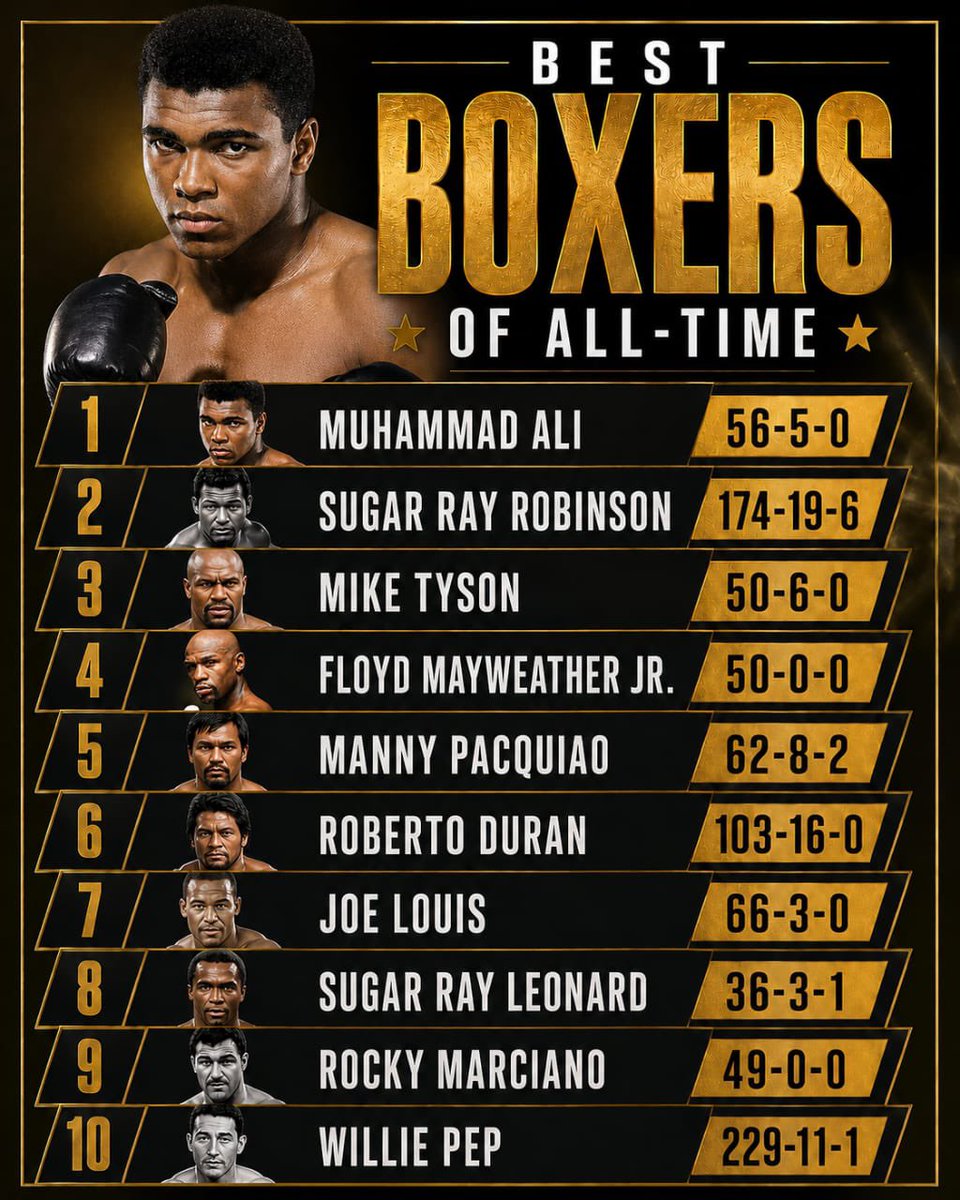 boxing tweet media
