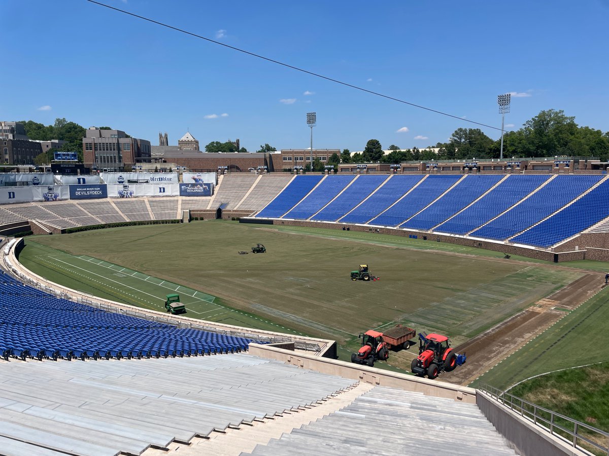 Duke Grounds Crew tweet media