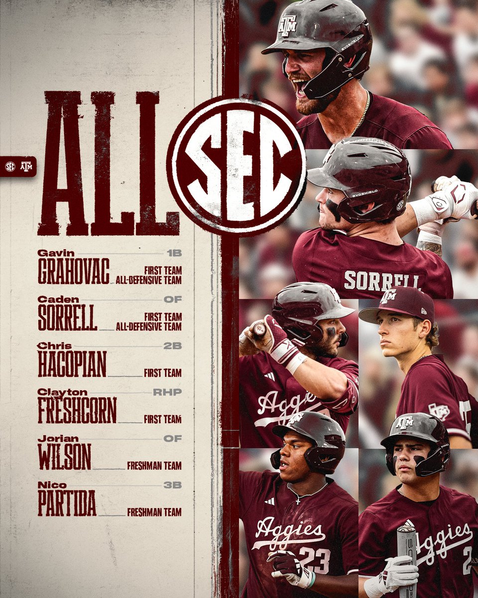 Texas A&M Baseball tweet media