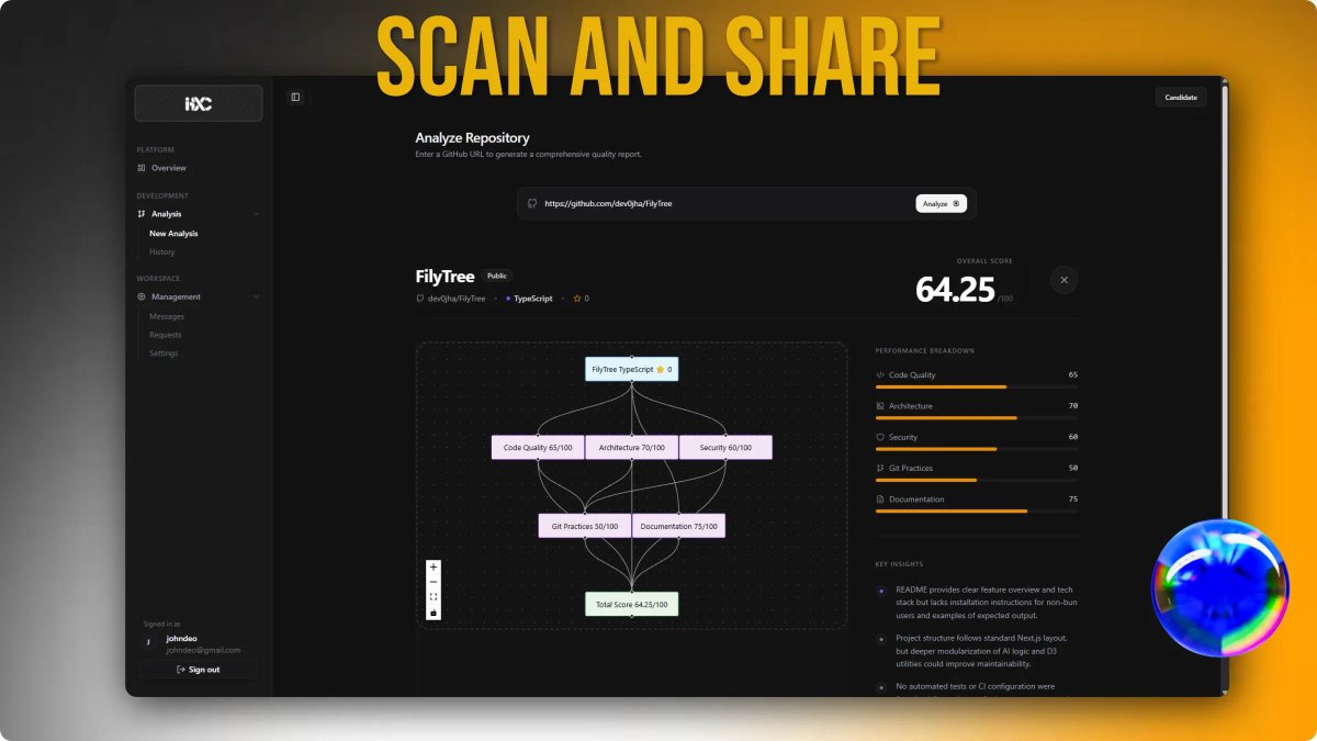 dev0jha's tweet photo. Scan your repo and take screenshot 
feel free to share ....
check it out - https://t.co/aeFGLn3OOE https://t.co/y7cPpe0I5R