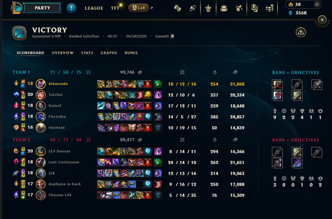 victorarkn's tweet photo. yasuo jg + ghost + jogo de basquete + slowed + reverb https://t.co/LCtJZbvRR8