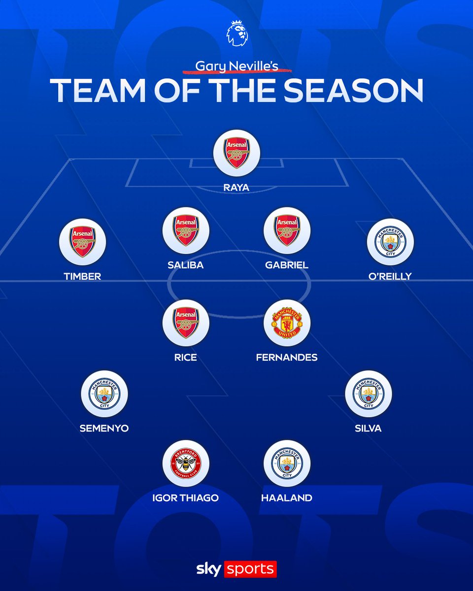 Sky Sports Premier League tweet media