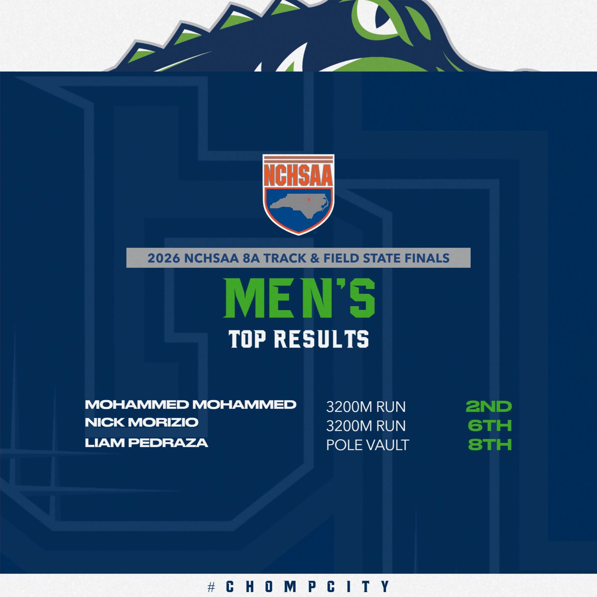 G_L_ATHLETICS's tweet photo. Congrats to Mohammed, Nick, and Liam for placing at the 2026 NCHSAA 8A Men's Track & Field State Finals on Saturday!
#ChompCity https://t.co/8qaayhOdGI