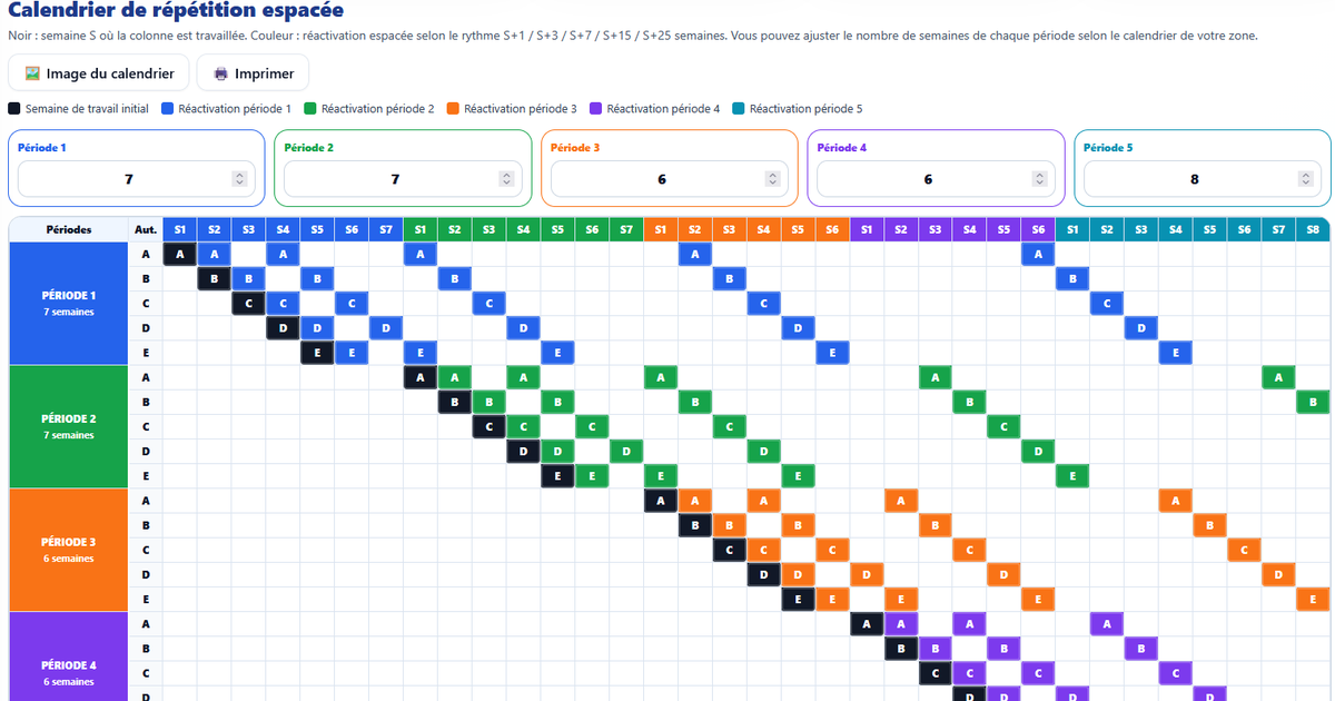 joanriguet's tweet photo. Ajout d'une fonctionnalité dans l'application pr créer sa progression annuelle d'automatismes : le calendrier de répétitions avec rythme expansé, que l'on peut personnaliser en saisissant le nombre de semaines par période afin d'ajuster selon la zone dans laquelle on se trouve https://t.co/P78IWzMmgl