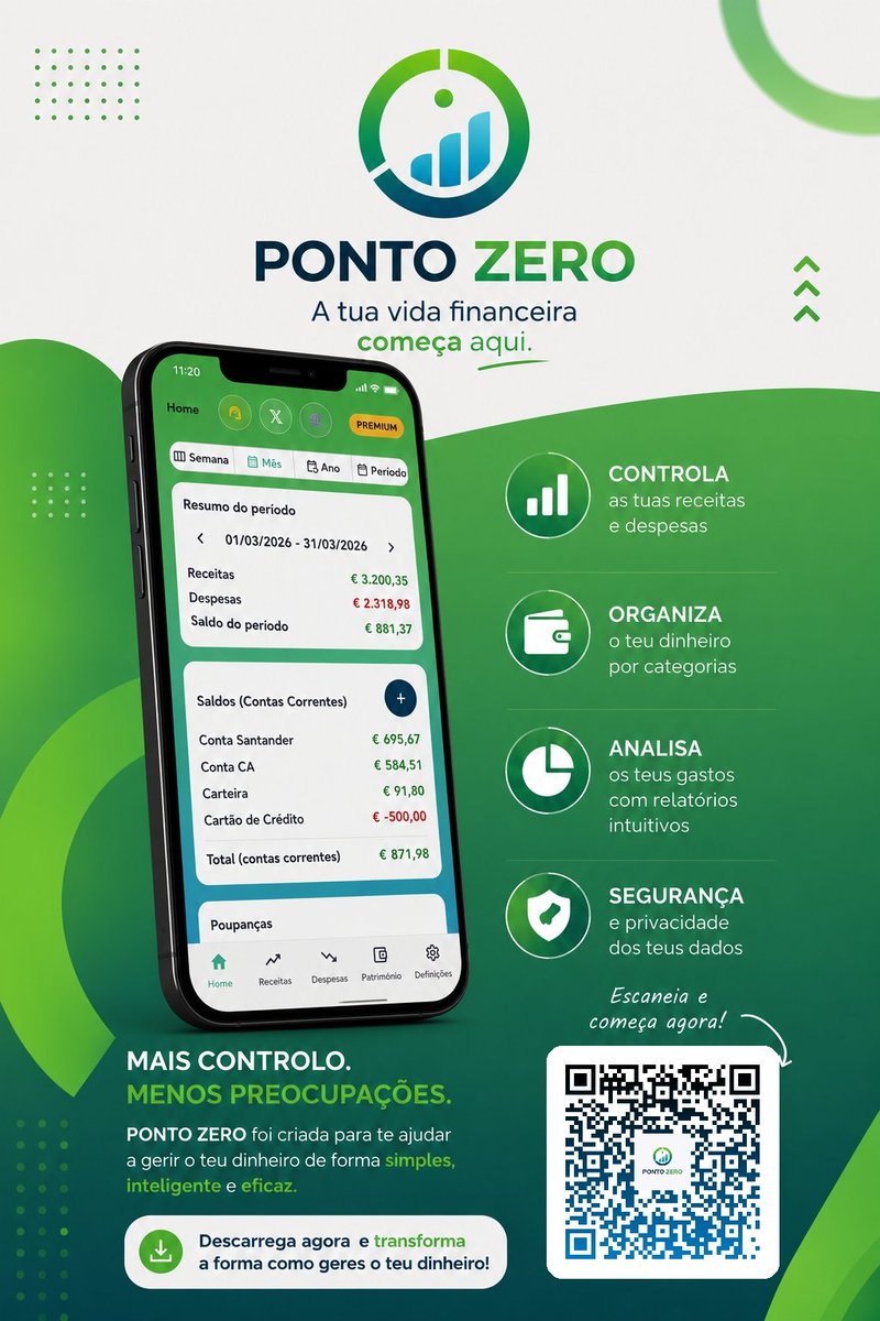 PontoZeroApp's tweet photo. @RichDadPoorrDad Thank you for your knowledge and teachings both on social media and in your books. Always educating me in financial literacy.
 https://t.co/PIfzcuakMq https://t.co/T2JexSUnIr