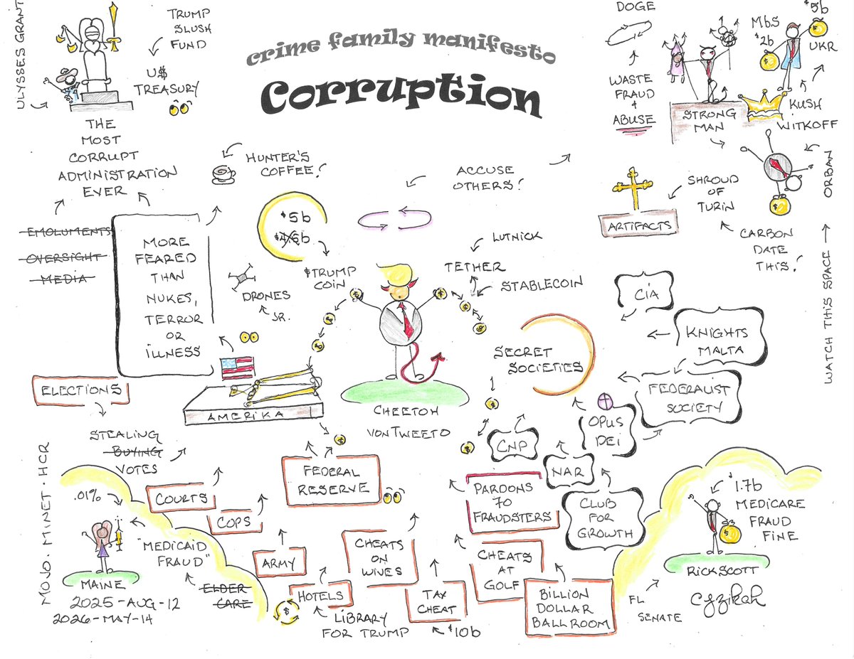 jzikah's tweet photo. @WUTangKids Corruption is more feared than nukes, terrorism or terminal illness. Corruption will be the thing that brings MAGA down!
#KingOfCorruption
Keep talking about the massive CORRUPTION!!
Mad King Donald corrupts every single thing he touches!!!
#KingMinus https://t.co/UaCjFkYi9n