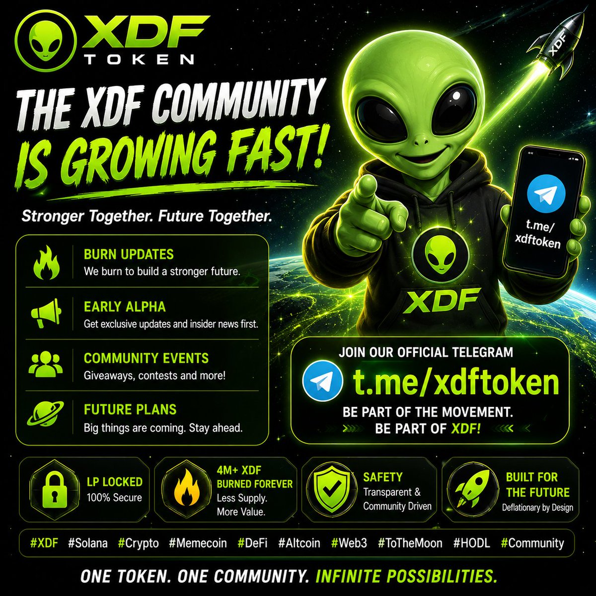xdftoken tweet media