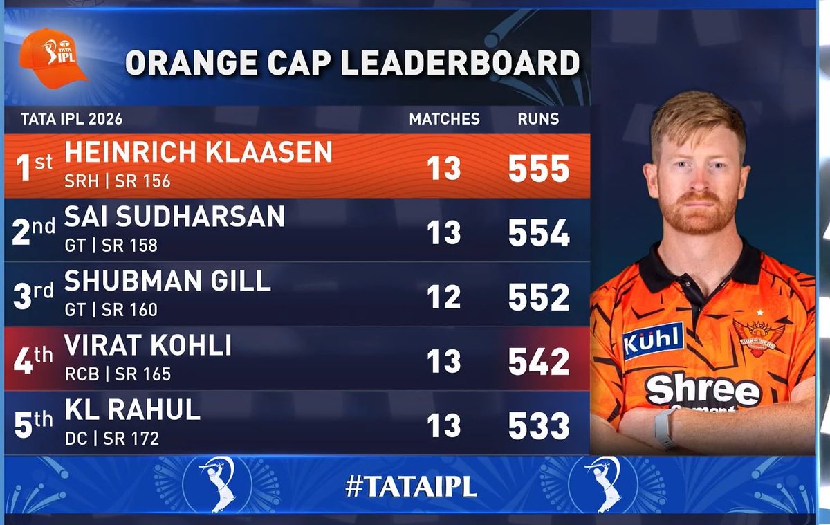 Ex SRH fan tweet media