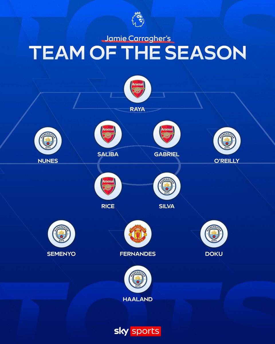 Man City Brazil tweet media
