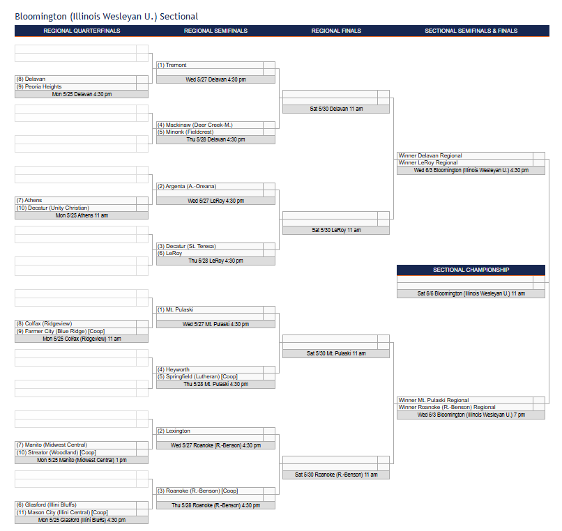 MPAthDir's tweet photo. Regional Baseball Schedule https://t.co/gH7NzTdenh