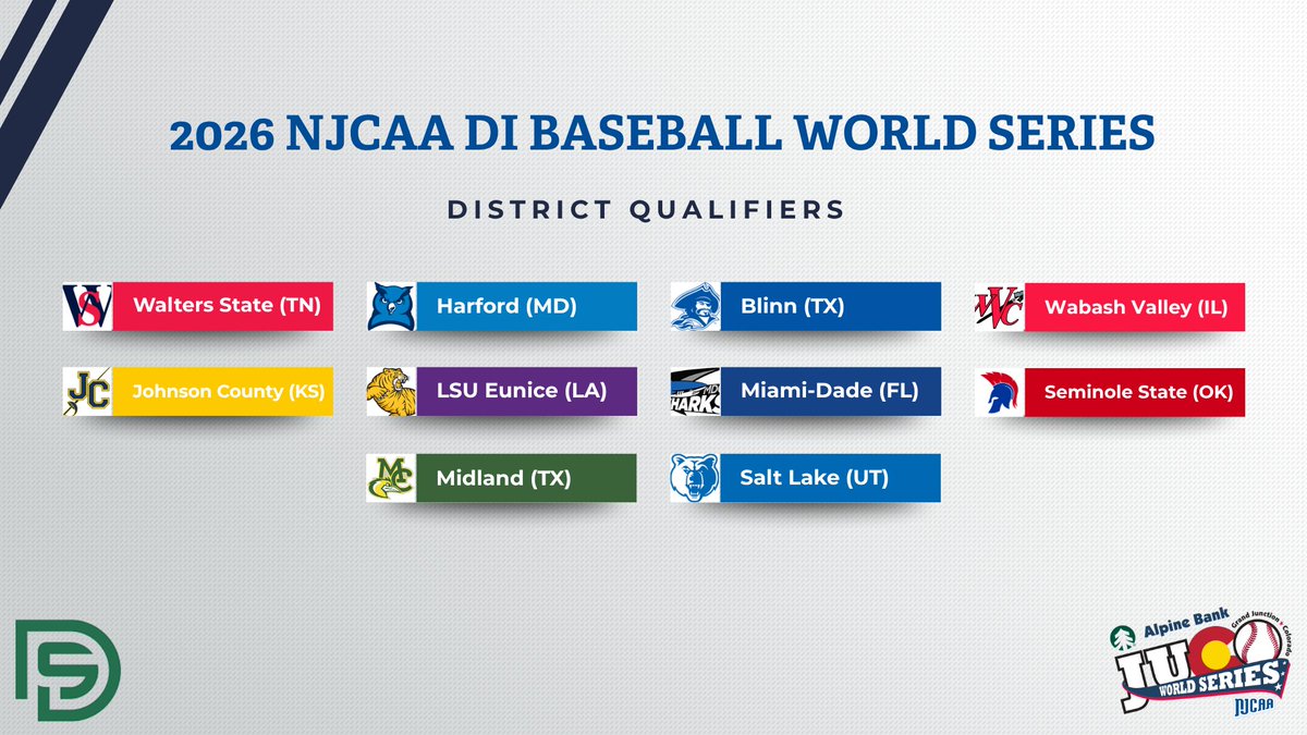 NJCAA Baseball tweet media
