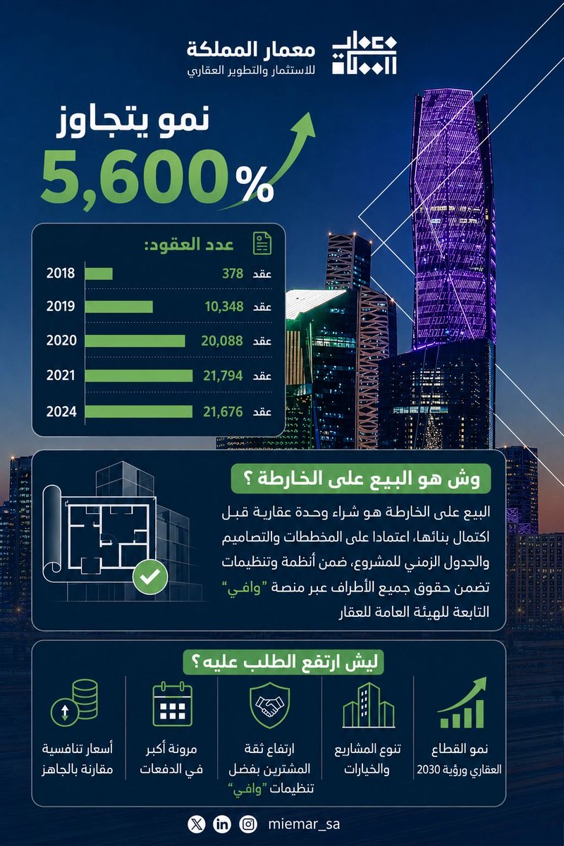 معمار المملكة tweet media