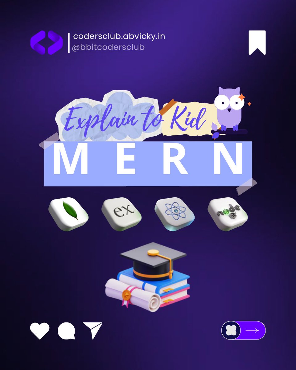 Coder's Club - BBIT tweet media