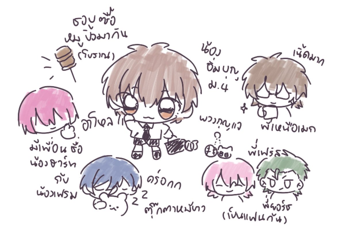 สุดต๊อง tweet media