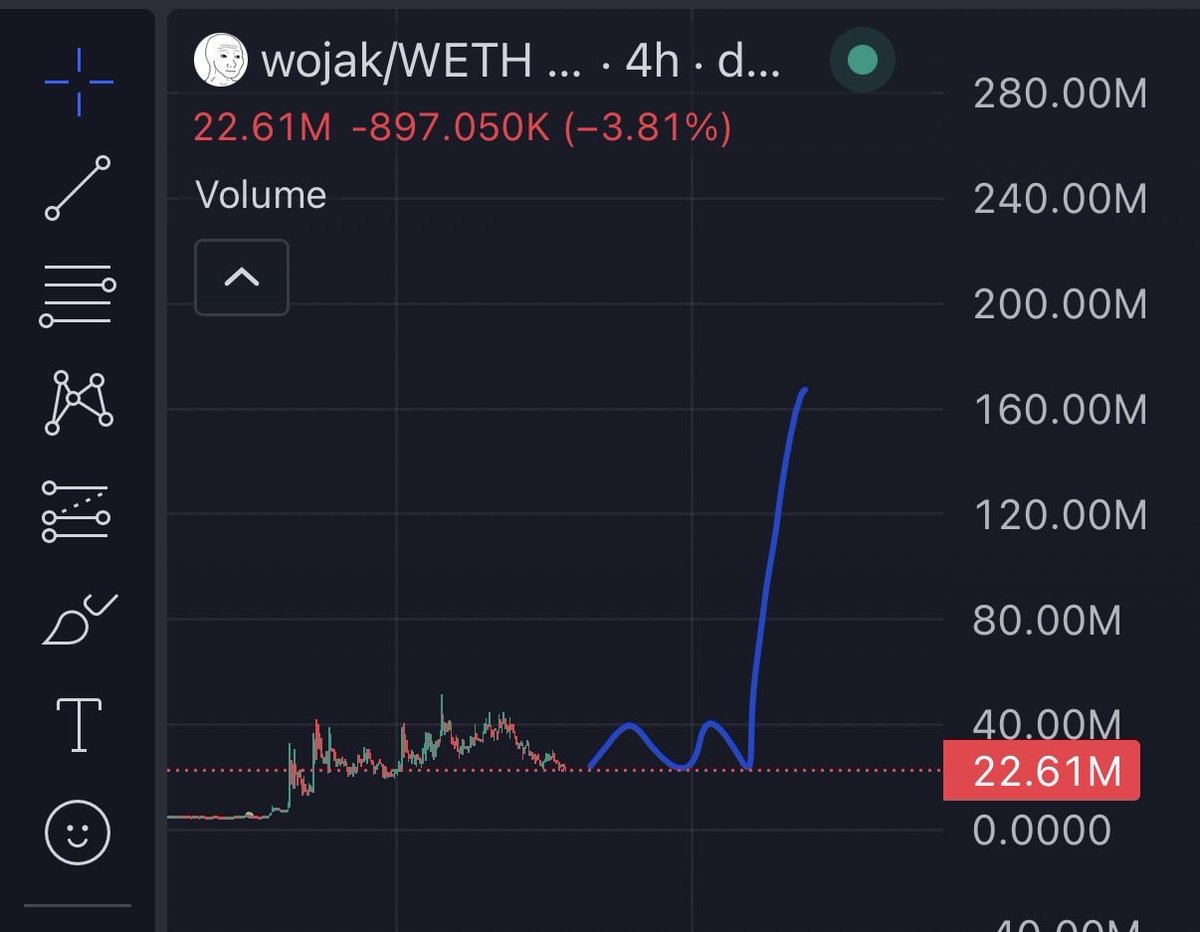 phugazinomics's tweet photo. ethereum:0x8de39b057cc6522230ab19c0205080a8663331ef accumulation range looking spicy

Be sure to pick up a bag before we run it up next leg https://t.co/xVY9pEy8KH