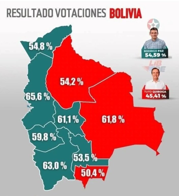 Jhon Lucas Rodriguez Miranda tweet media