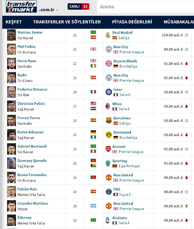 Galatasaray Bizimcanımız tweet media