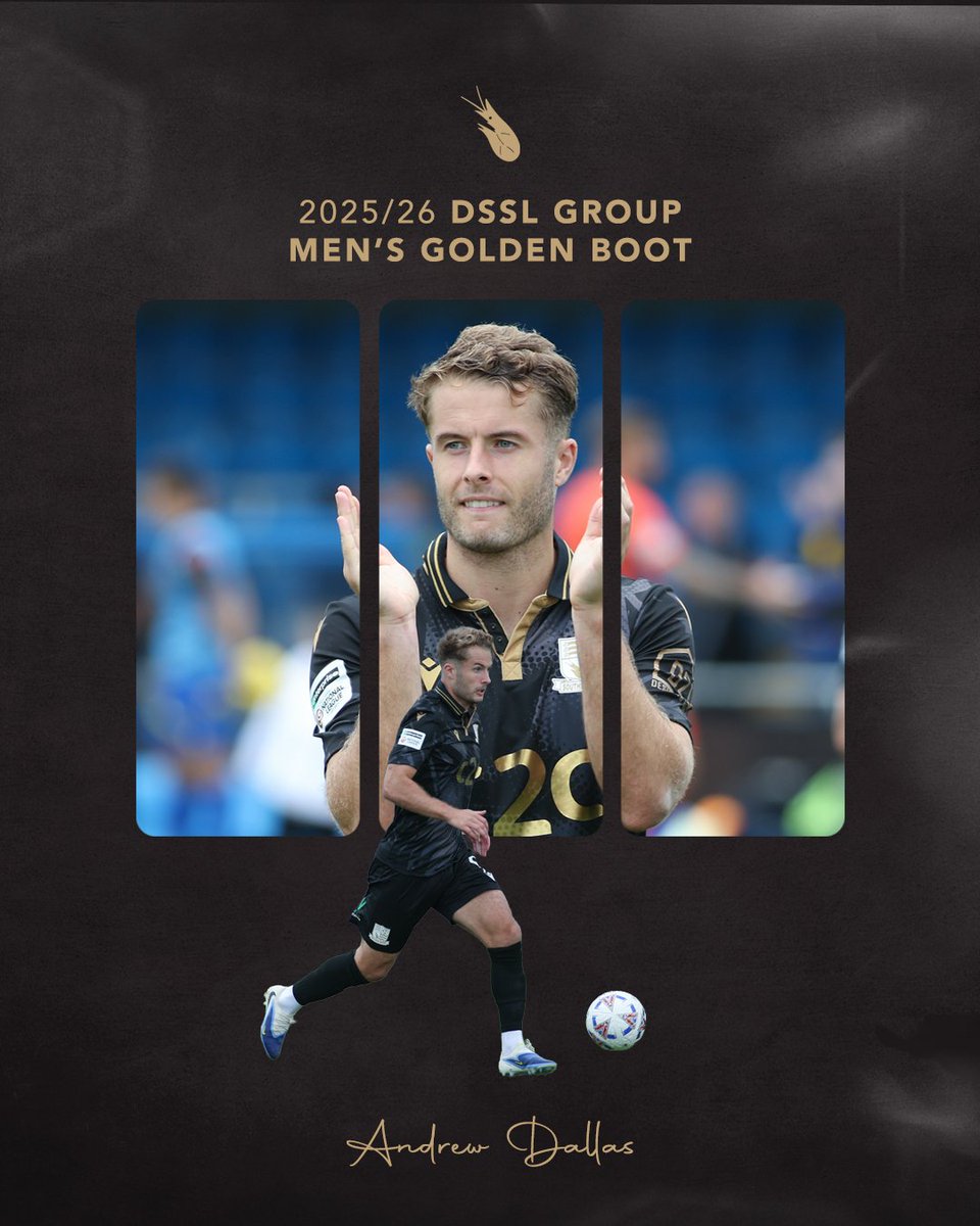 SUFCRootsHall's tweet photo. ⚽️ Your DSSL Group Golden Boot winners...

Ladies: Ellie Nicholls
Men's: Andrew Dallas &amp; Gus Scott-Morriss https://t.co/tDZBlDgm2m
