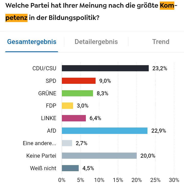 Malthus 🇮🇱🇺🇦🇩🇪 tweet media