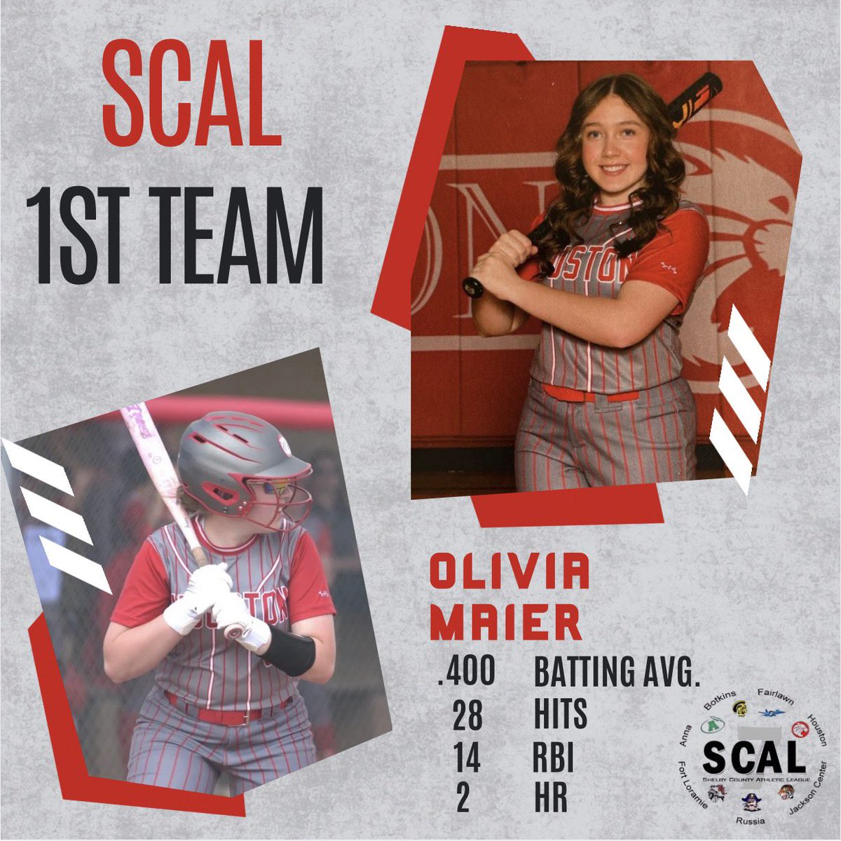 H_HoustonSB's tweet photo. Congratulations to Olivia Maier for earning First Team All-SCAL!
@HHWildcats https://t.co/YsQkSs00TV