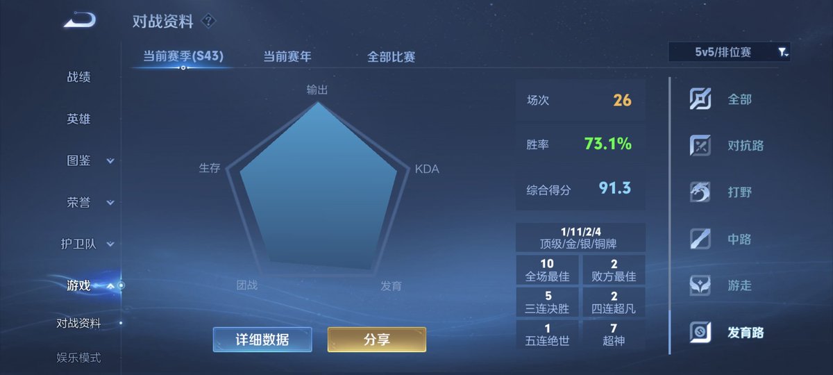 Jaily026's tweet photo. 我讨厌每一段让我内耗的关系 我尝试去消灭他们 直到我身边没有任何人和我有关系 附图为近日 https://t.co/AjNftE45xM