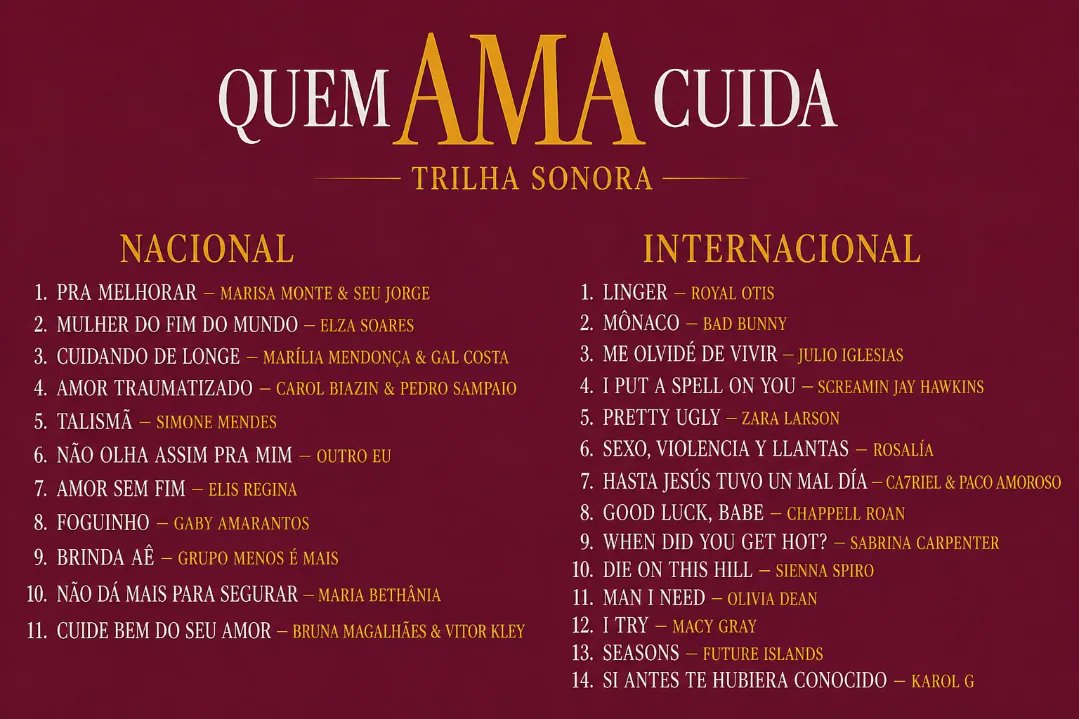 Quem Ama Cuida tweet media