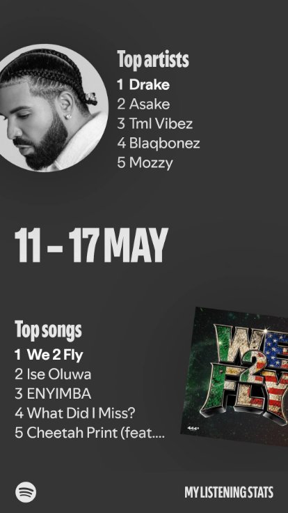 David_LastKiind's tweet photo. MUSIC 
#spotify https://t.co/8xeCZ6eOeW