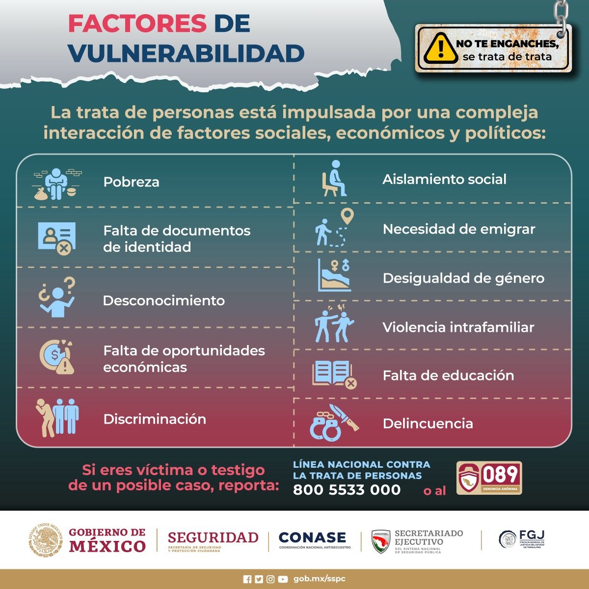 FGJ_Tam's tweet photo. #FGJT_Informa
¡No a la Trata de Personas, Denuncia! #PrevenciónIntegralDeLaExtorsión #CONASE #PrevencionDelDelito https://t.co/TJZ4K4D7iQ