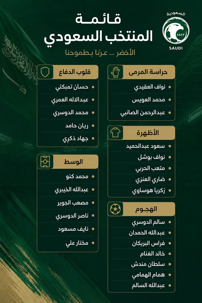 soragin5's tweet photo. قائمة المنتخب في كاس العالم 2026 بالنسبه لي https://t.co/4L68qXs8WW