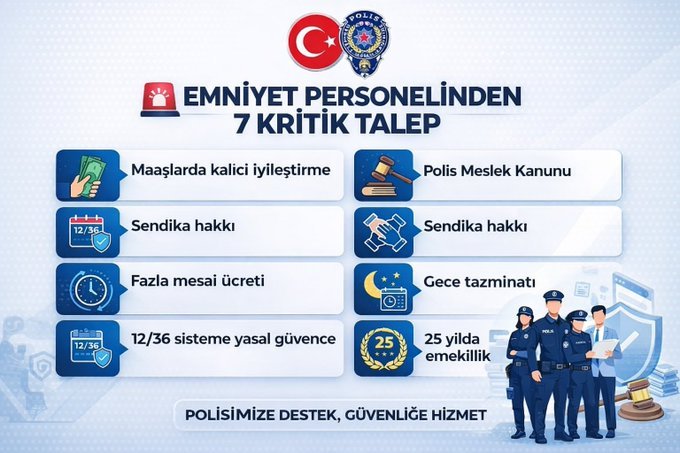 Yhsgihtholsun's tweet photo. #PolisYetkisizMaaşıYetersiz
24 yılda 

✅20 seçim 
✅Gezi olayları 
✅17/25 Aralık 
✅15 Temmuz
✅Kobani
✅Hendek
✅Pandemi
✅6 Şubat depremleri
✅Yüzlerce terör saldırıları
✅Yüzlerce miting
✅Yüzlerce toplumsal olay gördük 

Karşılığında ise aslan olduk , kaplan olduk kahraman olduk