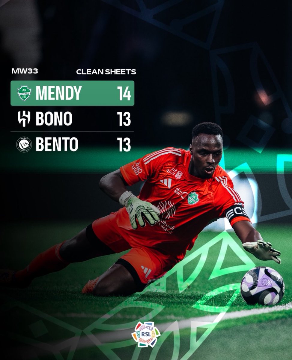 Joueurs SN 🇸🇳 tweet media