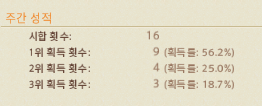 tin_FF14's tweet photo. ㄹㅈㄷ https://t.co/iklkKaqUYQ