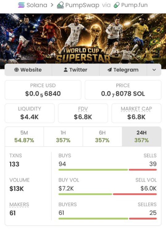 1000X SOL INSIGHTS tweet media