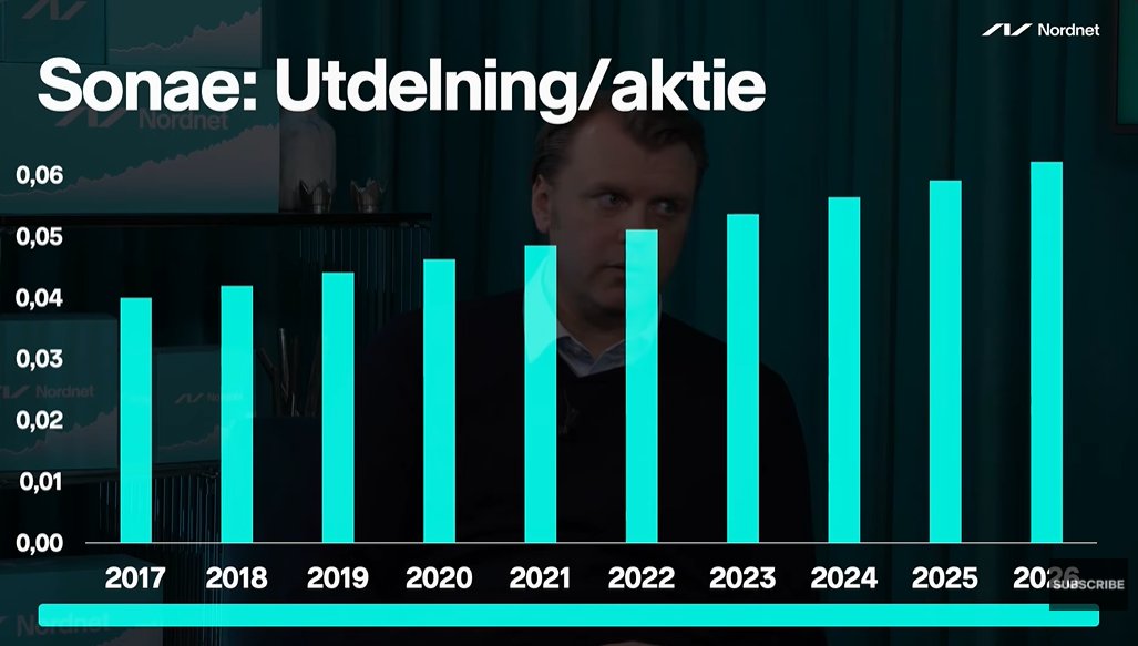 NordnetAra's tweet photo. Bästa investmentbolagen i Europa 2026?

Spiltan lanserar europeisk investmentbolagsfond och lyfter några av sina favoriter. 100 min om utdelningshistorik, anrika ägarfamiljer och stora substansrabatter.

Varsågoda!
https://t.co/whJLbaCcrJ https://t.co/uDwXqbuTM4