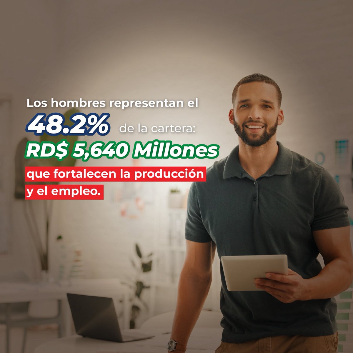 joeltorresDO's tweet photo. 📈 #PromipymeRD sigue marcando el rumbo del crecimiento y la inclusión financiera en la República Dominicana 🇩🇴

Bajo el liderazgo del director general @Fabriciogm13, la cartera de préstamos continúa expandiéndose, llevando oportunidades reales a miles de microempresarios y emprendedores en cada rincón del país. 💼🚀

Cada financiamiento representa más empleos, más desarrollo y más sueños convertidos en realidad, fortaleciendo el corazón productivo de nuestras #MIPYMES y dinamizando la economía nacional. 🔑✨

@luisabinader @raquelarbaje 
#Promipyme #MipymesRD #Desarrollo #Emprendimiento