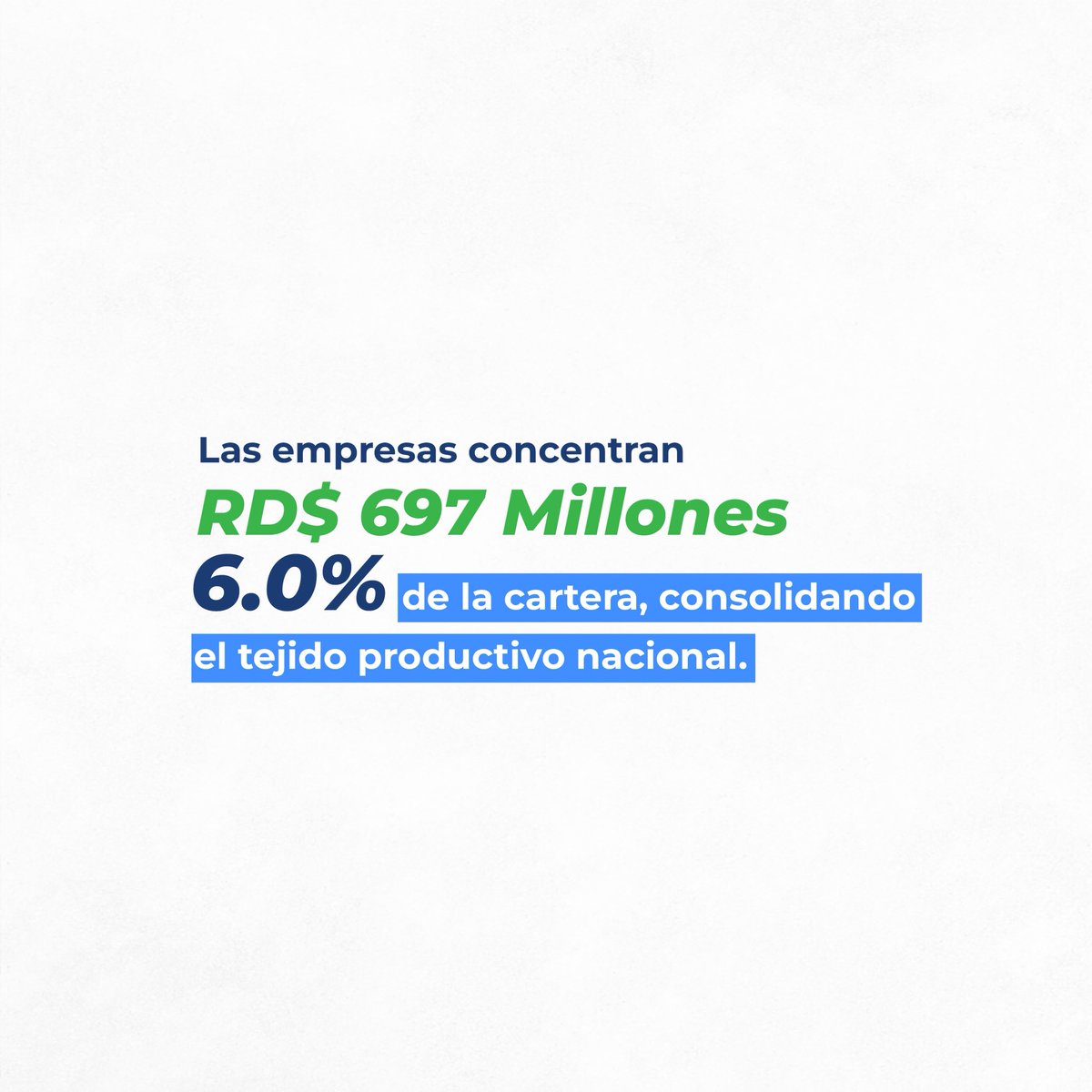 joeltorresDO's tweet photo. 📈 #PromipymeRD sigue marcando el rumbo del crecimiento y la inclusión financiera en la República Dominicana 🇩🇴

Bajo el liderazgo del director general @Fabriciogm13, la cartera de préstamos continúa expandiéndose, llevando oportunidades reales a miles de microempresarios y emprendedores en cada rincón del país. 💼🚀

Cada financiamiento representa más empleos, más desarrollo y más sueños convertidos en realidad, fortaleciendo el corazón productivo de nuestras #MIPYMES y dinamizando la economía nacional. 🔑✨

@luisabinader @raquelarbaje 
#Promipyme #MipymesRD #Desarrollo #Emprendimiento