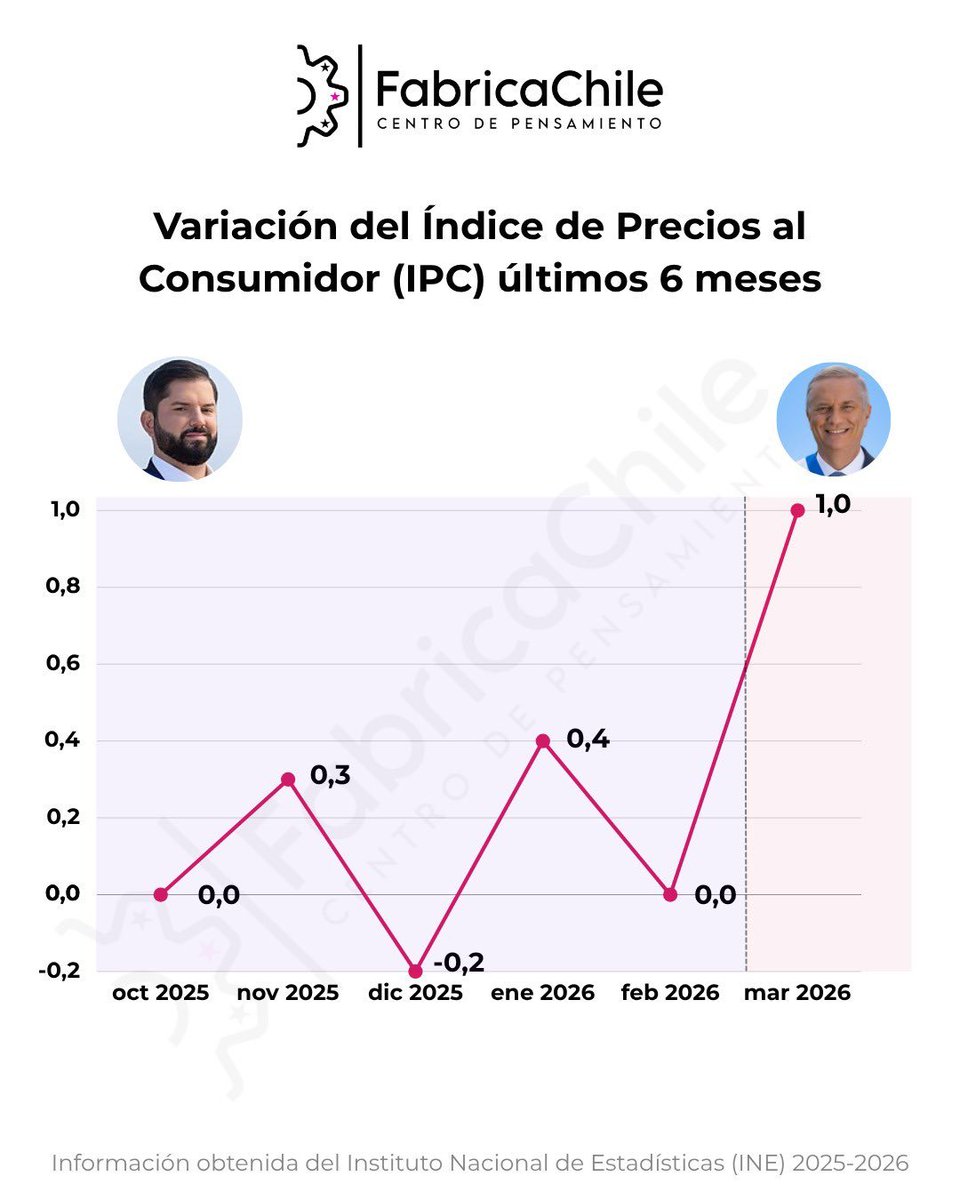 Tralma tweet media