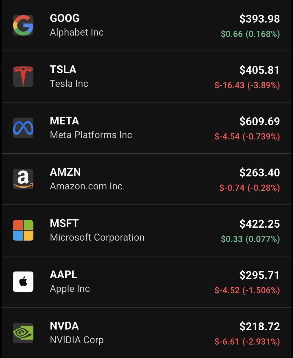 Stocks.News tweet media