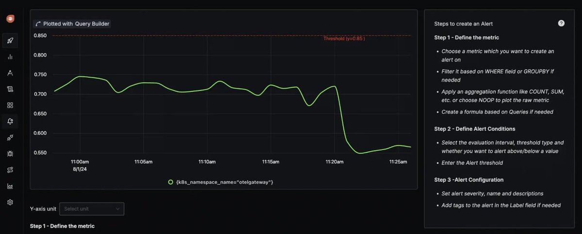 DatainEbusines1's tweet photo. Edge Observability is redefining real-time monitoring, AI analytics, cybersecurity, and cloud performance at scale. From IoT to distributed systems, the future of intelligent infrastructure depends on visibility at the edge. 
https://t.co/43Wln7G21U https://t.co/7fRXbkgOqO