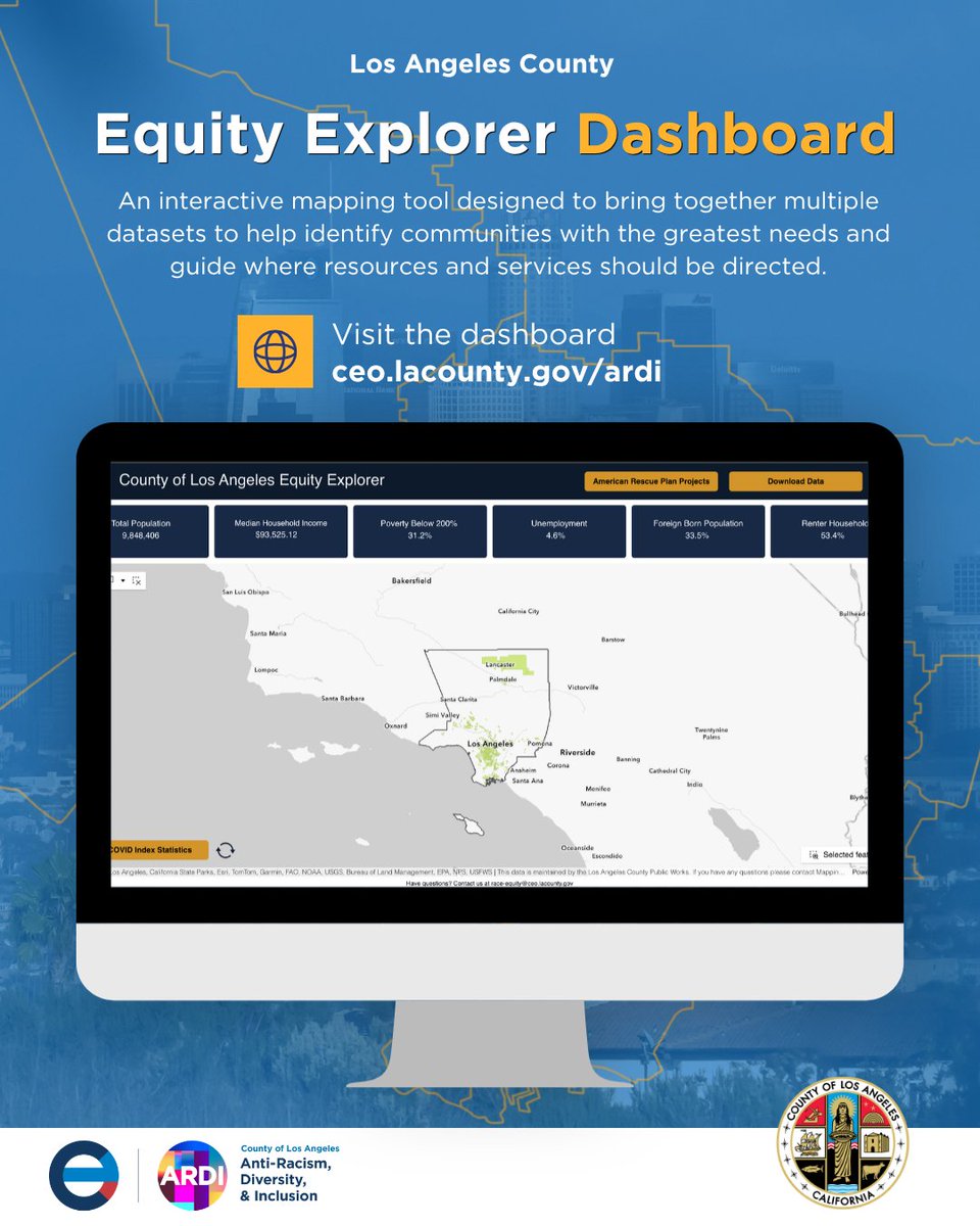 LACountyARDI's tweet photo. LA County is strengthening its commitment to data transparency &amp; equity-centered decisions. The Equity Explorer brings data together to help identify communities with the greatest needs. Learn how the Participatory Mapping Study captures new information: https://t.co/gCcg7bGwB8 https://t.co/nJcjUJ9Wh6