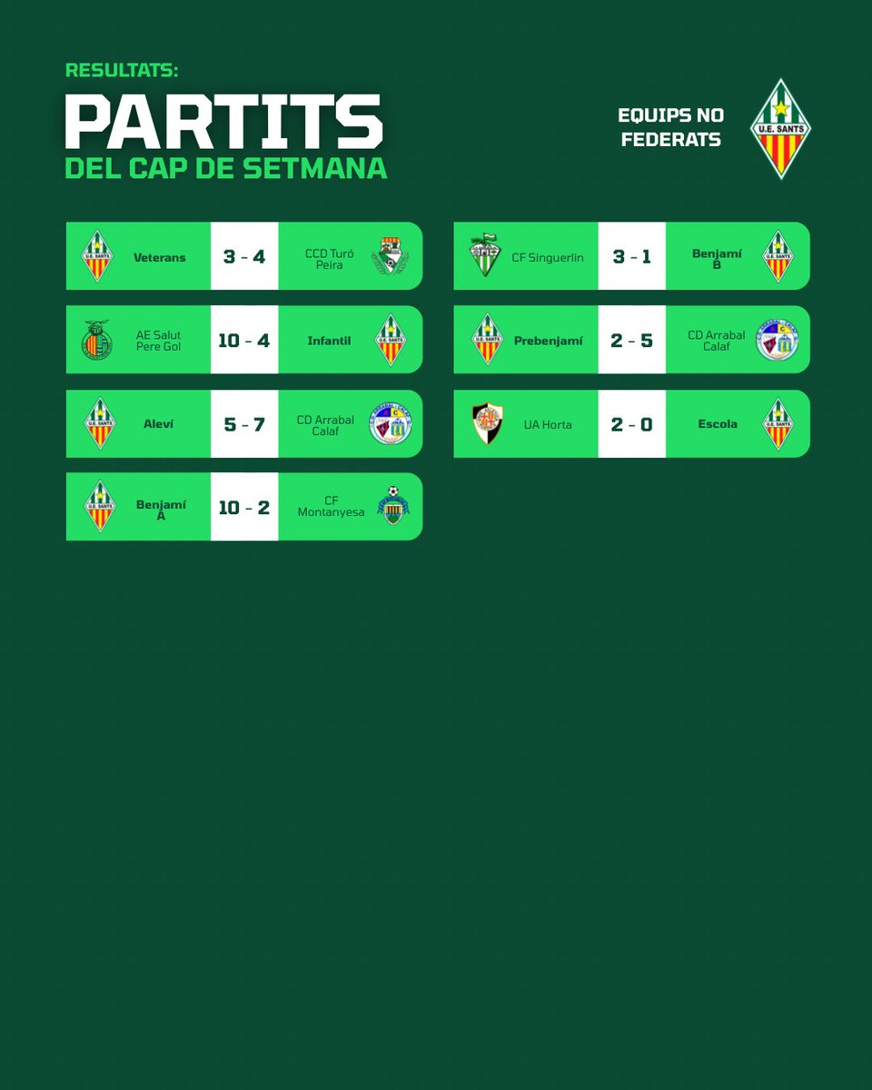UE Sants tweet media