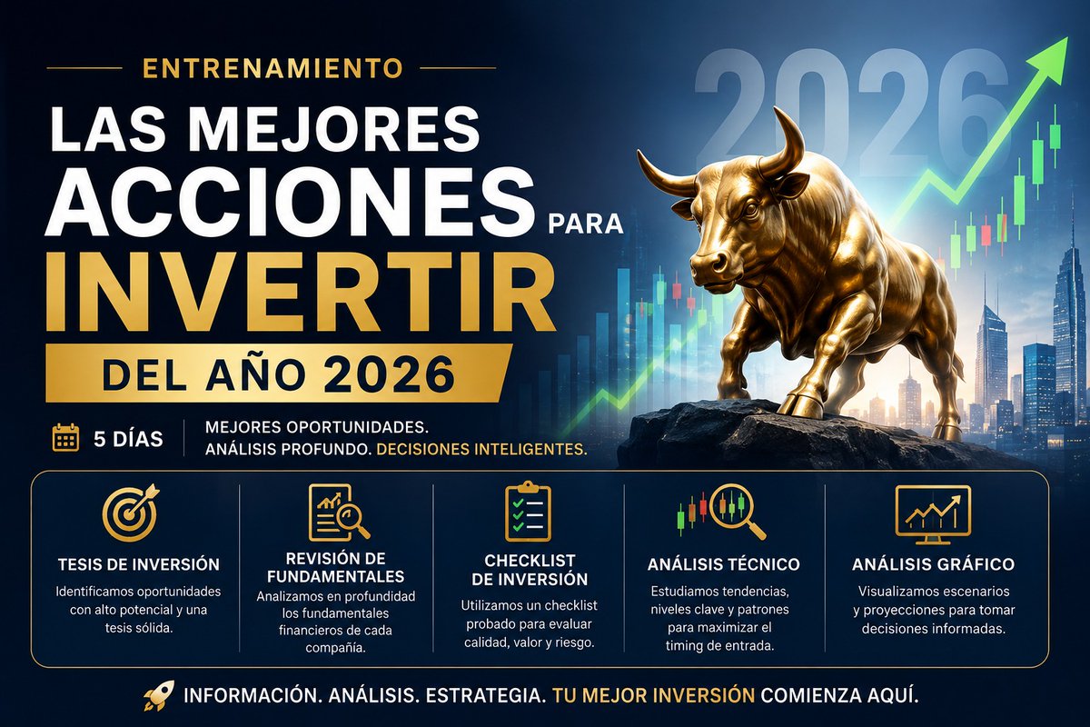 Anyelo Rico / Bróker Inversionista tweet media