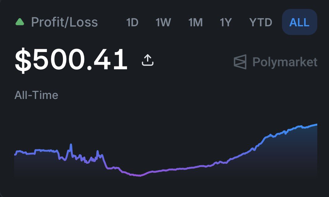 criptojul tweet picture