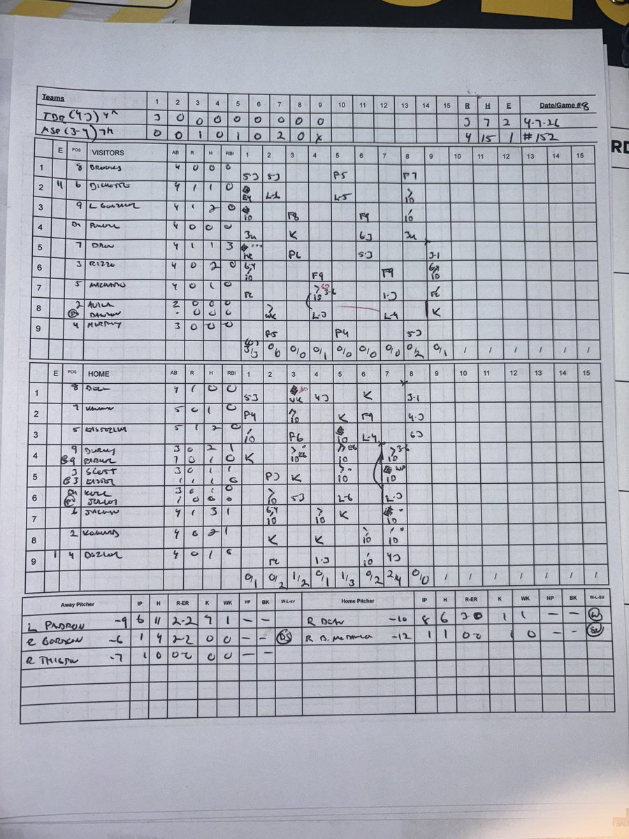 TableTopMania⚾️ tweet media
