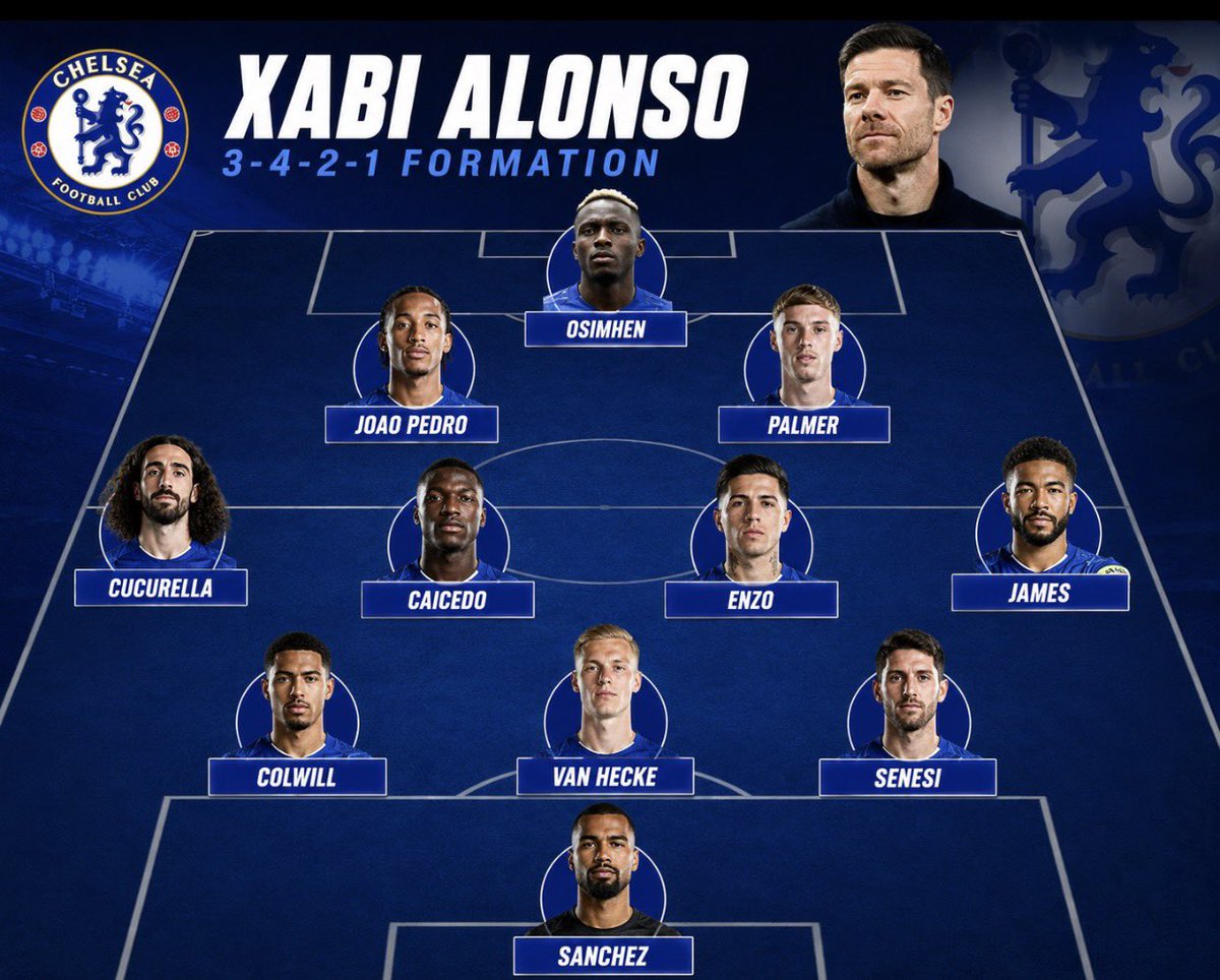 ✨ CFCVibesOnly💙🏟️ tweet media